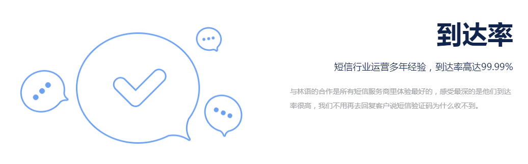 林语短信的到达率