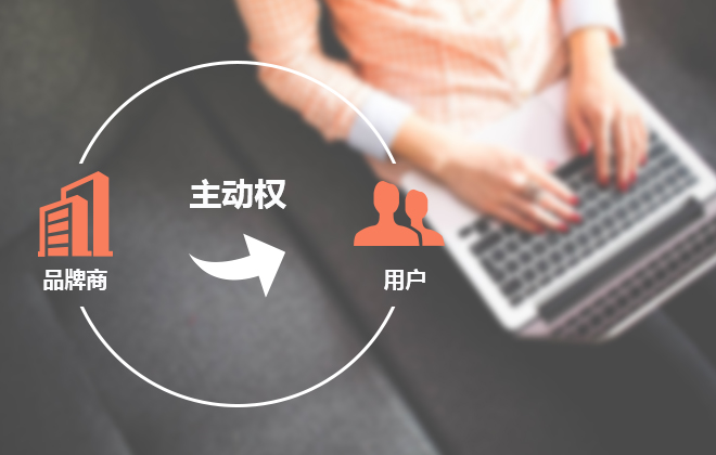 106短信群发的效果