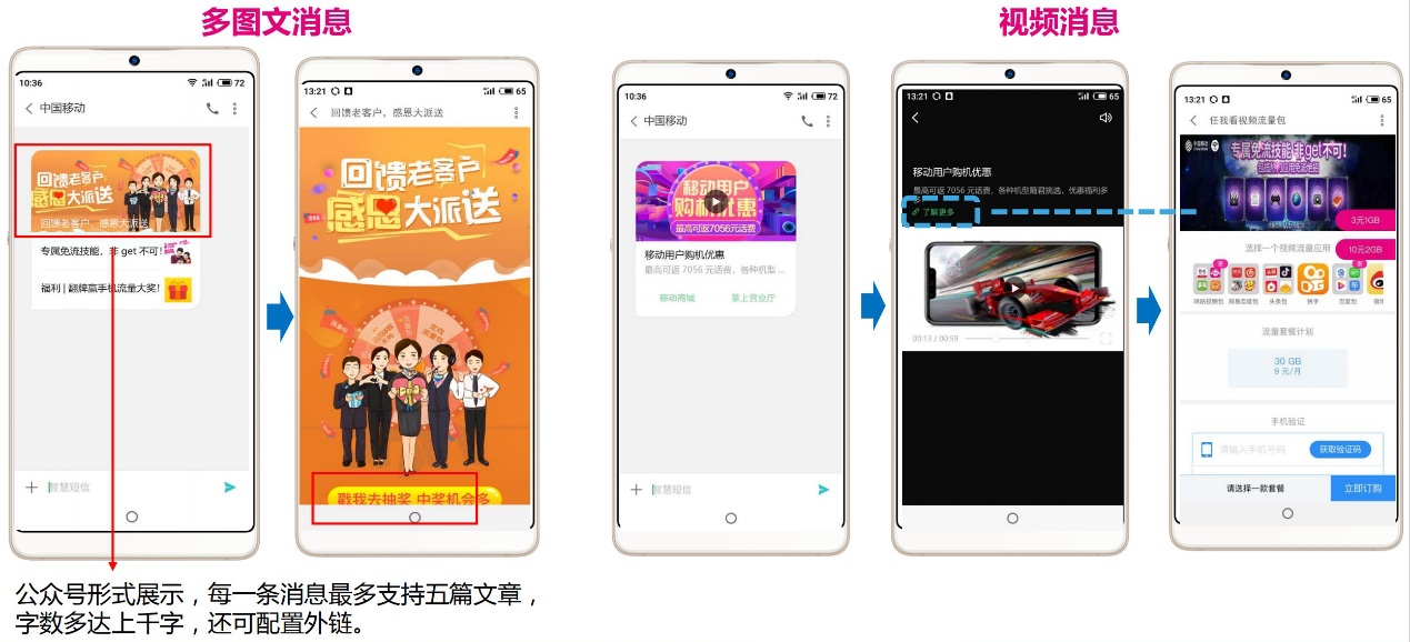 短信能否取代微信